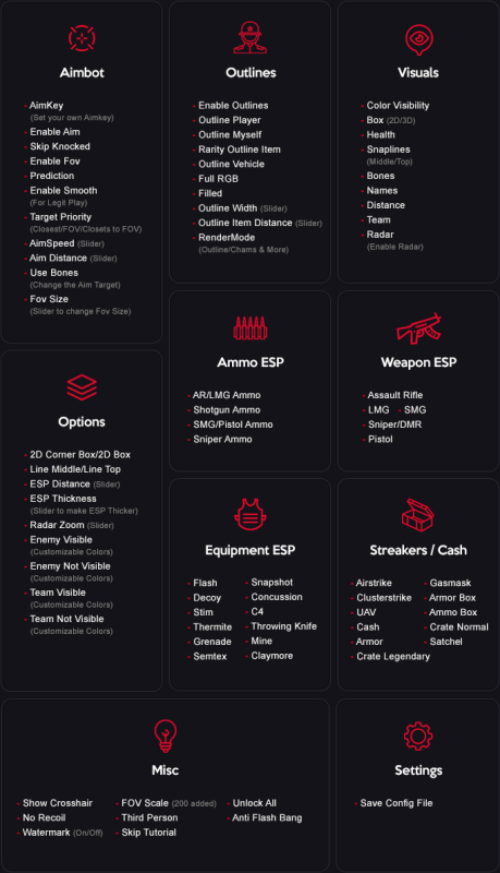 FEATURES